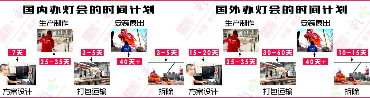 辦燈會(huì)的時(shí)間計(jì)劃 辦燈會(huì)的時(shí)間計(jì)劃
